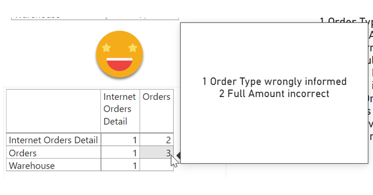 data-validation-with-power-bi-esbrina